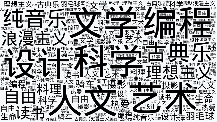 about-关于我